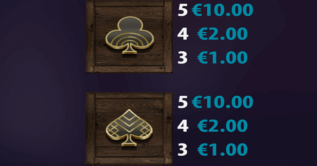 brooklyn bootleggers paytable 4 paytable