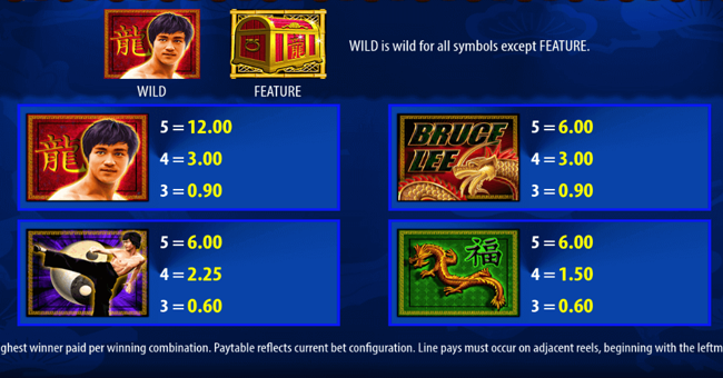 bruce lee paytable 1 paytable