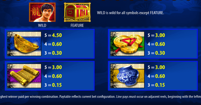 bruce lee paytable 2 paytable