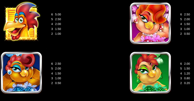 brunos vegas gold blitz paytable 1 paytable