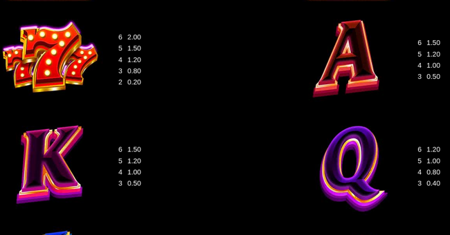 brunos vegas gold blitz paytable 2 paytable