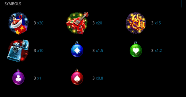 brutal santa paytable paytable