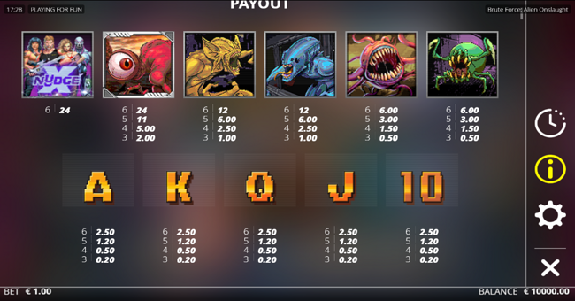 brute force alien onslaughtpaytable paytable