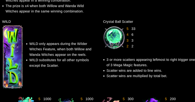 bubble bubble 3 paytable 1 paytable