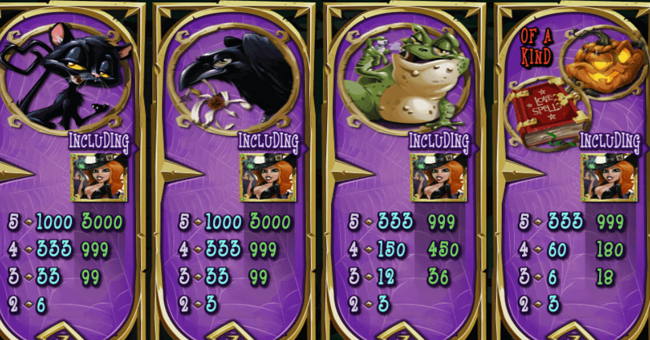 bubble bubble paytable 2 paytable