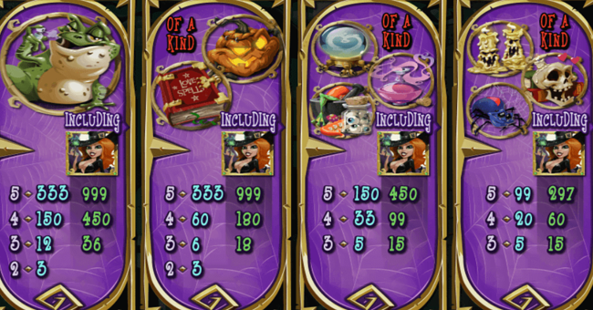 bubble bubble paytable 3 paytable