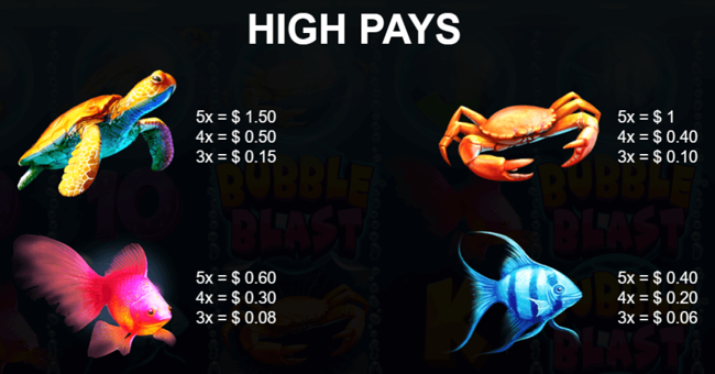 bubble hits paytable 2 paytable