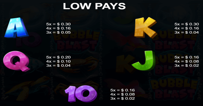 bubble hits paytable 3 paytable