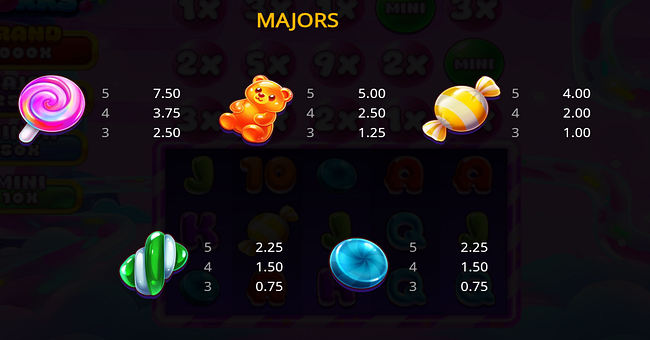 bubble works paytable 1 paytable