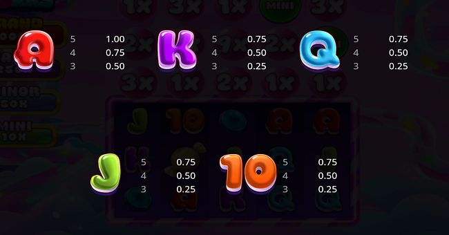 bubble works paytable 2 paytable