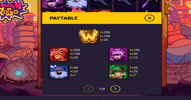 bubblegum and robo paytable 1 paytable