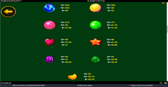 bubblegum burst paytable paytable