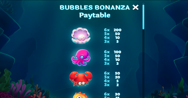 bubbles bonanza paytable 1 paytable