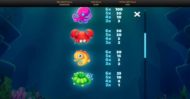 bubbles bonanza paytable 2 paytable