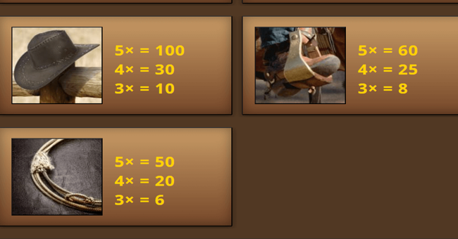 buckin broncos paytable 3 paytable