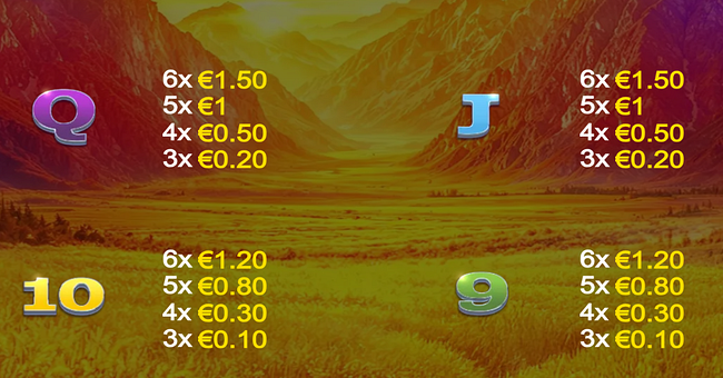 buffalo blitz 3 paytable 4 paytable