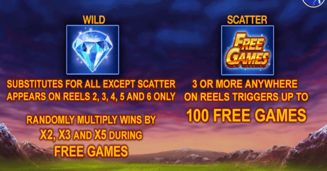 buffalo blitz paytable paytable