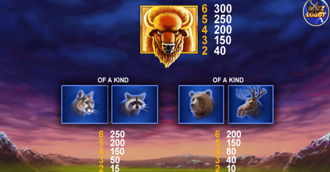 buffalo blitz paytable2 paytable