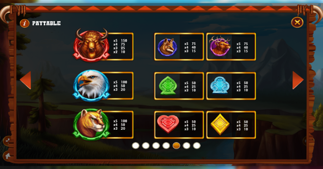 buffalo bounty paytable 1 paytable