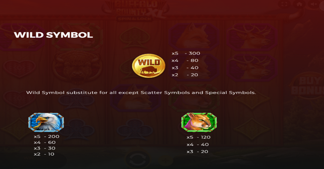 buffalo bounty xl paytable 1 paytable
