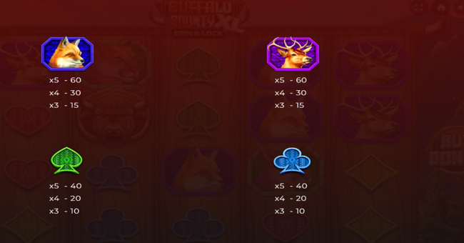 buffalo bounty xl paytable 2 paytable