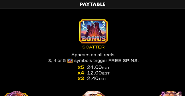 buffalo creek clover chance paytable 1 paytable