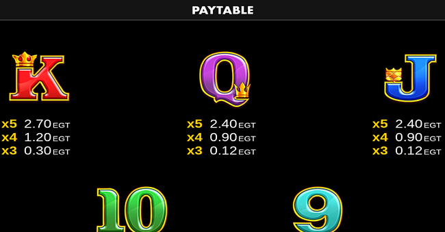 buffalo creek clover chance paytable 4 paytable