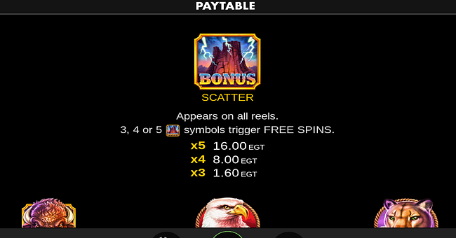 buffalo creek high rtp paytable 1 paytable