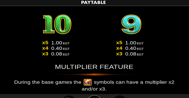buffalo creek high rtp paytable 5 paytable