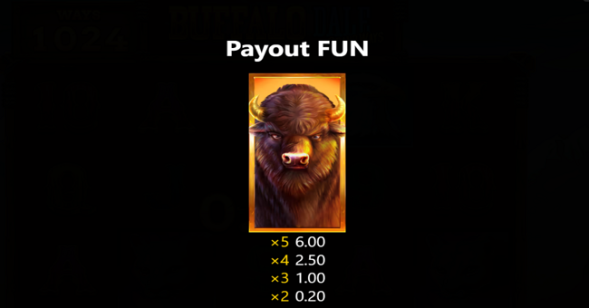 buffalo dale grandways paytable 1 paytable