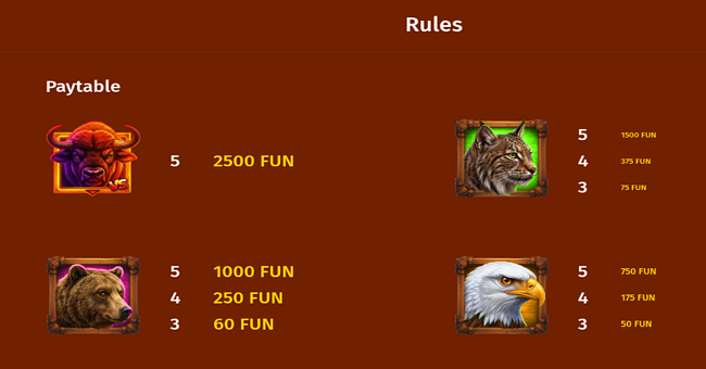 buffalo duels paytable 1 paytable