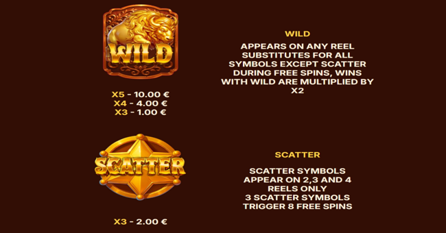 buffalo force paytable 1 paytable