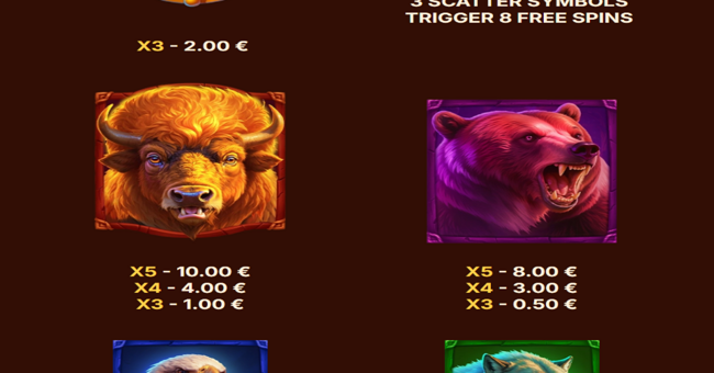 buffalo force paytable 2 paytable