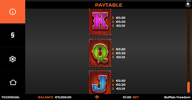buffalo freedom doublemax paytable 1 paytable