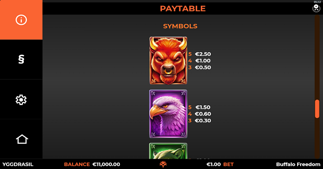 buffalo freedom doublemax paytable 2 paytable