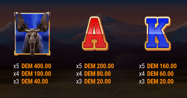 buffalo goes wild paytable2 paytable