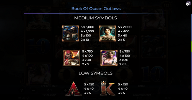 buffalo hold and hit paytable 1 paytable