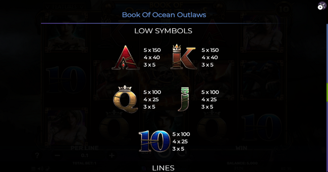 buffalo hold and hit paytable 2 paytable