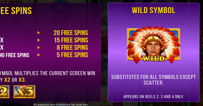 buffalo hunt paytable 2 paytable