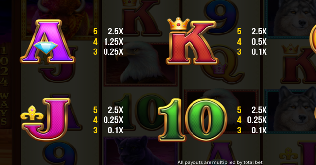 buffalo hunt paytable 5 paytable