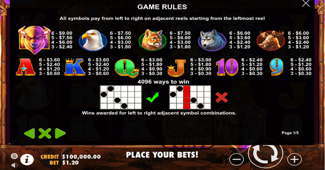 buffalo king 3 paytable
