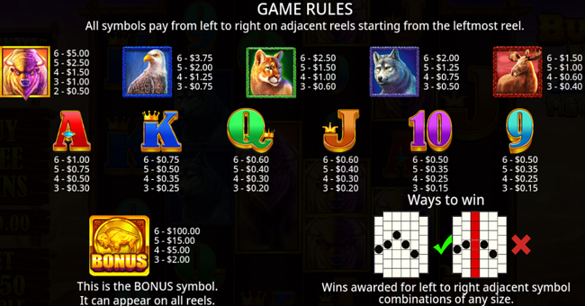 buffalo king untamed megaways paytable paytable