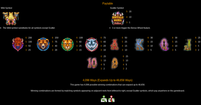 buffalo mania deluxe paytable paytable