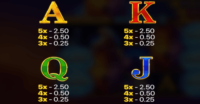 buffalo power 2 paytable2 paytable