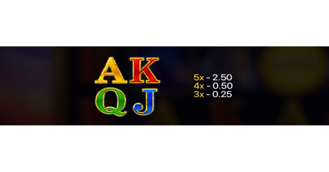 buffalo power hold win paytable 2 paytable