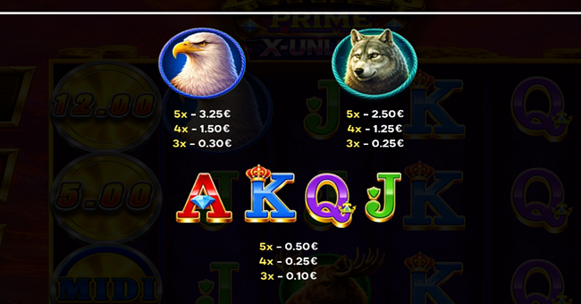 buffalo prime x unlock paytable 2 paytable