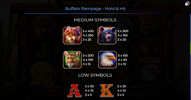 buffalo rampage hold and hit paytable 2 paytable