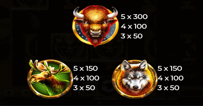 buffalo rampage paytable 1 paytable