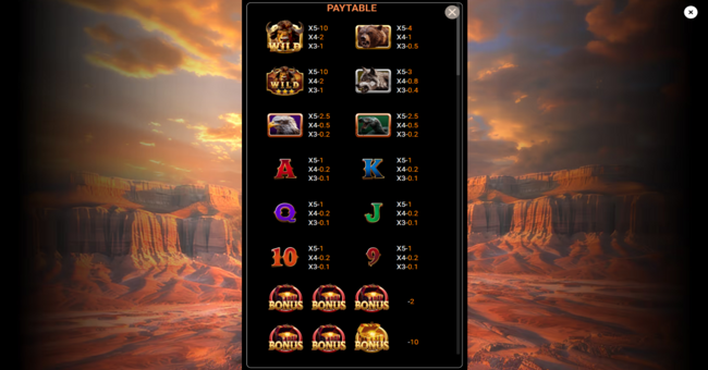 buffalo splash paytable paytable