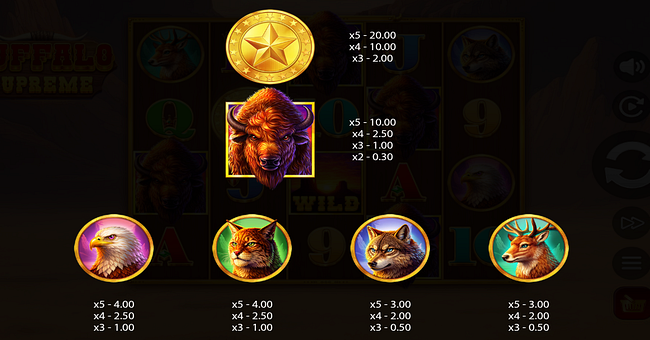 buffalo supreme payatble 1 paytable